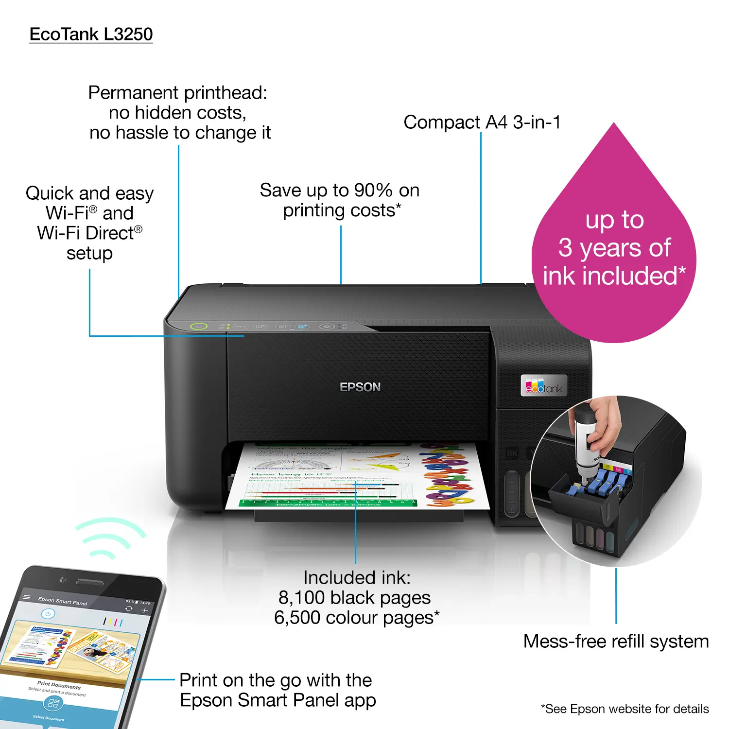 EPSON PRINTER Ecotank L3250, Print, Copy, Scan-With Wifi, borderless printing up to 4r - Image 3